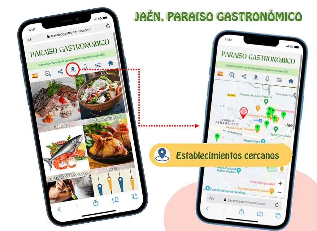 Establecimientos cercanos